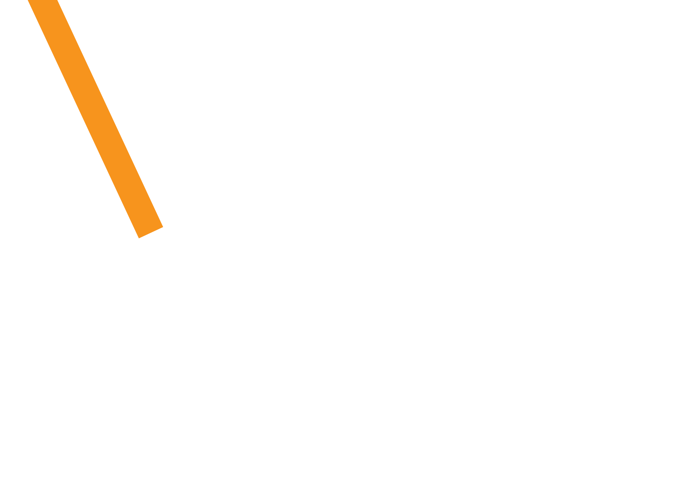 Clip 'n Climb